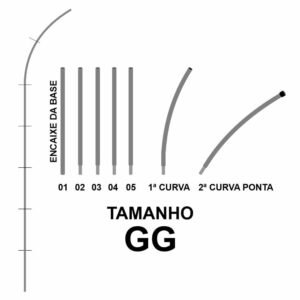 WIND BANNER PEÇAS HASTES FACA, PENA E VELA - GG / 1un.